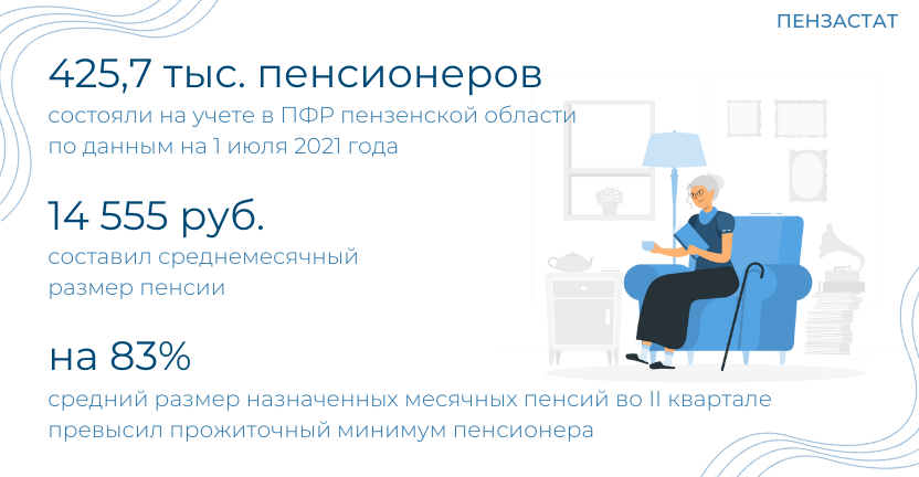 Отдельные показатели пенсионного обеспечения в Пензенской области  по состоянию на 1 июля 2021 года